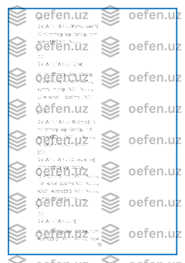 25GO
CREATE TABLE Xizmat_tavsifi(
id   int   primary   key   identity,   nomi
varchar(50)   NOT   NULL
)
GO
CREATE   TABLE   Tulov(
id   int   primary   key   identity,
id_shartnoma   int   NOT   NULL,
summa   money   NOT   NULL,
tulov_sanasi   datetime   NOT
NULL
) GO
CREATE   TABLE   Xodimlar(   id
int   primary   key   identity,   FISH
varchar(50)   NOT   NULL,
id_lavozim   int   NOT   NULL
)GO
CREATE TABLE Списывание(
id   int   primary key   identity,
İd_shartnoma   int   NOT   NULL,
Hch_sanasi  datetime NOT NULL,
sababi   varchar(50)   NOT   NULL,
summa   money   NOT   NULL
)
GO
CREATE   TABLE   Tr(
id   int   primary   key   identity,   nomi
varchar(50)   NOT   NULL,   narxi 