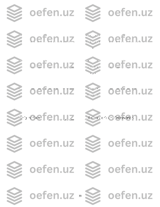 __________________________________________________________________
__________________________________________________________________
__________________________________________________________________
__________________________________________________________________
__________________________________________________________________
__________________________________________________________________
__________________________________________________________________
__________________________________________________________________
__________________________________________________________________
__________________________________________________________________
__________________________________________________________________
__________________________________________________________________
__________________________________________________________________
Ilmiy rahbar:   ________________________ Akilov Faridun Firdavsovich.
39 