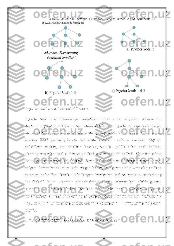 Pryufer kodi orqali daraxtni tiklash. 
Pryufer   kodi   bilan   ifodalangan   daraxtlarni   hosil   qilish   algoritmi   qirralarning
tegishli   ro yxatini   olishga   imkon   beradi.Antikodni   Pryufer   kodiga   kiritilmaganʻ
uchlar sonining ortib boruvchi ketma-ketligi deylik. Ko rib chiqilgan misol uchun	
ʻ
antikod   2357   ga   teng.Daraxt   ketma-ket   qirralarni   qo shib   quriladi.   Keyingi	
ʻ
qo shilgan   chekka,   birinchisid	
ʻ an   boshlab,   vertikal   juftlik   bilan   hosil   bo ladi,	ʻ
ularning raqamlari kod satrida va antikod satrida birinchi bo ladi. Shundan so ng,	
ʻ ʻ
ishlatilgan satr elementlari chiziladi. Agar kod satridan chiqib ketgan raqam undagi
qolgan elementlar qatoriga kiritilmagan bo lsa, uning tartibini buzmasdan antikod	
ʻ
qatoriga   qo shilishi   kerak.   Ta’riflangan   harakatlar   kod   va   antikod   satrlarining	
ʻ
"qoldiqlari"   bilan   ularning   birinchisining   barcha   elementlari   o chirilguncha	
ʻ
takrorlanadi.   Bunday   holda,   antikod   chizig ida   hosil   qilingan   ro yxatga	
ʻ ʻ
qo shiladigan   so nggi   chekkani   belgilaydigan   ikkita   element   bo ladi,   natijada   biz	
ʻ ʻ ʻ
Pryufer kodi bilan belgilangan daraxtga mos keladigan n - 1 qirralarning ro yxatini	
ʻ
olamiz.
Umumiy daraxtlarni ikkilik daraxtlar sifatida kodlash 