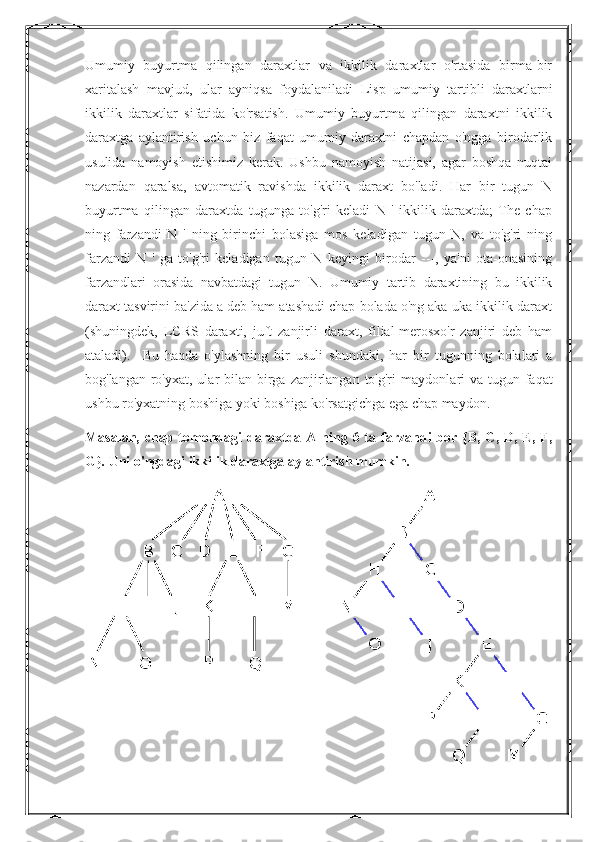 Umumiy   buyurtma   qilingan   daraxtlar   va   ikkilik   daraxtlar   o'rtasida   birma-bir
xaritalash   mavjud,   ular   ayniqsa   foydalaniladi   Lisp   umumiy   tartibli   daraxtlarni
ikkilik   daraxtlar   sifatida   ko'rsatish.   Umumiy   buyurtma   qilingan   daraxtni   ikkilik
daraxtga   aylantirish   uchun   biz   faqat   umumiy   daraxtni   chapdan   o'ngga   birodarlik
usulida   namoyish   etishimiz   kerak.   Ushbu   namoyish   natijasi,   agar   boshqa   nuqtai
nazardan   qaralsa,   avtomatik   ravishda   ikkilik   daraxt   bo'ladi.   Har   bir   tugun   N
buyurtma   qilingan   daraxtda   tugunga   to'g'ri   keladi   N   '   ikkilik   daraxtda;   The   chap
ning   farzandi   N   '   ning   birinchi   bolasiga   mos   keladigan   tugun   N,   va   to'g'ri   ning
farzandi   N   '   ga   to'g'ri   keladigan   tugun   N   keyingi   birodar   ---,   ya'ni   ota-onasining
farzandlari   orasida   navbatdagi   tugun   N.   Umumiy   tartib   daraxtining   bu   ikkilik
daraxt tasvirini ba'zida a deb ham atashadi chap bolada o'ng aka-uka ikkilik daraxt
(shuningdek,   LCRS   daraxti,   juft   zanjirli   daraxt,   filial-merosxo'r   zanjiri   deb   ham
ataladi).     Bu   haqda   o'ylashning   bir   usuli   shundaki,   har   bir   tugunning   bolalari   a
bog'langan ro'yxat, ular  bilan birga  zanjirlangan  to'g'ri   maydonlari  va  tugun faqat
ushbu ro'yxatning boshiga yoki boshiga ko'rsatgichga ega chap maydon.
Masalan, chap tomondagi  daraxtda A ning 6 ta farzandi  bor {B,  C, D, E, F,
G}.  Uni o'ngdagi ikkilik daraxtga aylantirish mumkin. 