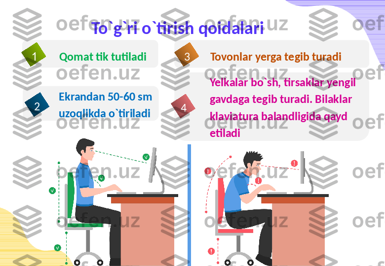 To`g`ri o`tirish qoidalari
Yelkalar bo`sh,   tirsaklar yengil 
gavdaga tegib turadi. Bilaklar 
klaviatura balandligida qayd 
etiladi4Qomat tik tutiladi1
Ekrandan  50- 6 0  sm 
uzoqlikda o`tiriladi2 Tovonlar yerga tegib turadi3 