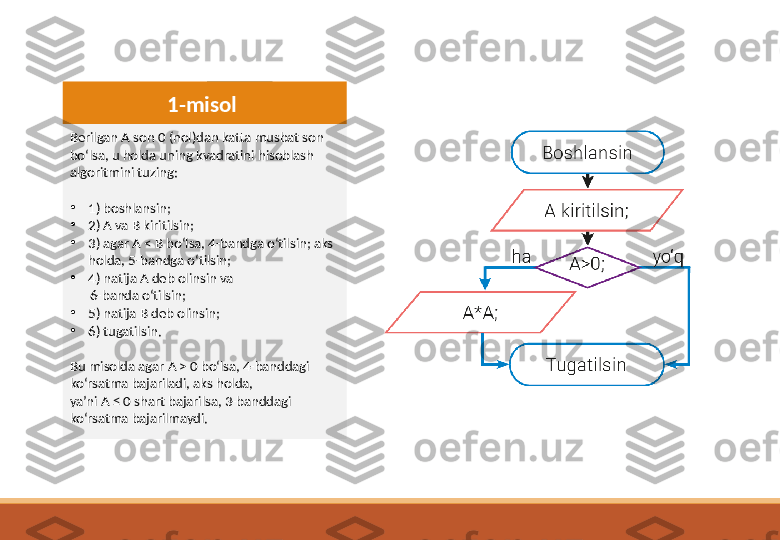 Berilgan A son 0 (nol)dan katta musbat son 
bo‘lsa, u holda uning kvadratini hisoblash 
algoritmini tuzing:
•
1) boshlansin;
•
2) A va B kiritilsin;
•
3)  agar A < B bo‘lsa, 4-bandga o‘tilsin; aks 
holda, 5-bandga o‘tilsin;
•
4)  natija A deb olinsin va 
       6-banda o‘tilsin;
•
5) natija B deb olinsin;
•
6) tugatilsin.
Bu misolda agar A > 0 bo‘lsa, 4-banddagi 
ko‘rsatma bajariladi, aks holda, 
ya’ni A ≤ 0 shart bajarilsa, 3-banddagi 
ko‘rsatma bajarilmaydi. 1-misol  