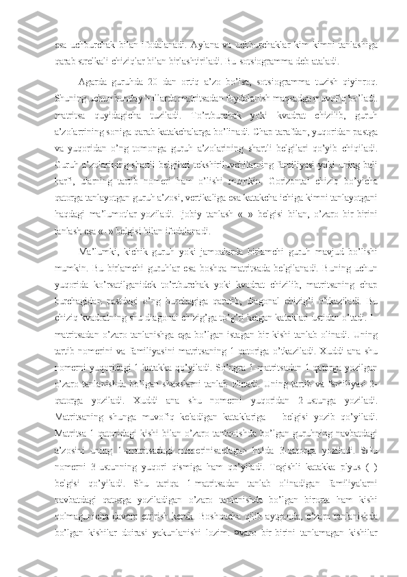 esa   uchburchak   bilan   ifodalanadi.   Aylana   va   uchburchaklar   kim   kimni   tanlashiga
qarab strelkali chiziqlar bilan birlashtiriladi. Bu-sotsiogramma deb ataladi. 
Agarda   guruhda   20   dan   ortiq   a’zo   bo’lsa,   sotsiogramma   tuzish   qiyinroq.
Shuning uchun bunday hollarda matritsadan foydalanish maqsadga muvofiq bo’ladi.
matritsa   quyidagicha   tuziladi.   To’rtburchak   yoki   kvadrat   chizilib,   guruh
a’zolarrining soniga qarab katakchalarga bo’linadi. Chap tarafdan, yuqoridan pastga
va   yuqoridan   o’ng   tomonga   guruh   a’zolarining   shartli   belgilari   qo’yib   chiqiladi.
Guruh a’zolarining shartli belgilari tekshiriluvchilarning familiyasi  yoki uning bali
harfi,   ularning   tartib   nomeri   ham   o’lishi   mumkin.   Gorizontal   chiziq   bo’yicha
qatorga tanlayotgan guruh a’zosi, vertikaliga esa katakcha ichiga kimni tanlayotgani
haqdagi   ma’lumotlar   yoziladi.   Ijobiy   tanlash   «+»   belgisi   bilan,   o’zaro   bir-birini
tanlash esa «+» belgisi bilan ifodalanadi. 
Ma’lumki,   kichik   guruh   yoki   jamoalarda   birlamchi   guruh   mavjud   bo’lishi
mumkin.   Bu   birlamchi   guruhlar   esa   boshqa   matritsada   belgilanadi.   Buning   uchun
yuqorida   ko’rsatilganidek   to’rtburchak   yoki   kvadrat   chizilib,   matritsaning   chap
burchagidan   pastdagi   o’ng   burchagiga   qaratib,   diagonal   chizig’i   o’tkaziladi.   Bu
chiziq kvadratning shu diagonal chizig’ga to’g’ri kelgan kataklari ustidan o’tadi. 1-
matritsadan   o’zaro   tanlanishga   ega   bo’lgan   istagan   bir   kishi   tanlab   olinadi.   Uning
tartib   nomerini   va   familiyasini   matritsaning   1-qatoriga   o’tkaziladi.   Xuddi   ana   shu
nomerni  yuqoridagi 1-katakka qo’yiladi. So’ngra 1-matritsadan 1-qatorga yozilgan
o’zaro   tanlanishda   bo’lgan   shaxslarni   tanlab   olinadi.   Uning   tartib   va   familiyasi   2-
qatorga   yoziladi.   Xuddi   ana   shu   nomerni   yuqoridan   2-ustunga   yoziladi.
Matritsaning   shunga   muvofiq   keladigan   kataklariga   +   belgisi   yozib   qo’yiladi.
Matritsa   1-qatoridagi   kishi   bilan   o’zaro   tanlanishda   bo’lgan   guruhning   navbatdagi
a’zosini   uning   1-matritsadagi   nomerinisaqlagan   holda   3-qatorga   yoziladi.   SHu
nomerni   3-ustunning   yuqori   qismiga   ham   qo’yiladi.   Tegishli   katakka   plyus   (+)
belgisi   qo’yiladi.   Shu   tariqa   1-matritsadan   tanlab   olinadigan   familiyalarni
navbatdagi   qatorga   yoziladigan   o’zaro   tanlanishda   bo’lgan   birorta   ham   kishi
qolmagunicha   davom   ettirish   kerak.   Boshqacha   qilib   aytganda,   o’zaro   tanlanishda
bo’lgan   kishilar   doirasi   yakunlanishi   lozim.   ¤varo   bir-birini   tanlamagan   kishilar 