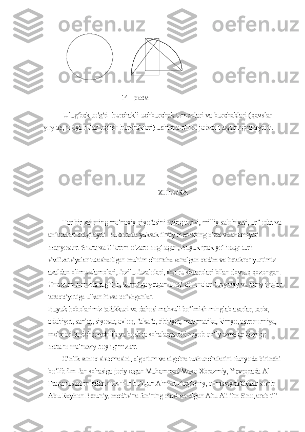                                        14 -  расм
      Ulug′bek to′g′ri  burchakli uchburchak tomonlari va burchaklari (qavslar-
yoylae, mayilliklar-og’ish burchaklari) uchun alohida jadval tuzganligini aytadi.
XULOSA
 
Har bir xalqning ma’naviy qiyofasini uning tarixi, milliy salohiyati, urf-odat va 
an’analari belgilaydi. Bu borada yuksak ilmiy merosning o‘rni va ahamiyati 
beqiyosdir.   Sharq va G‘arbni o‘zaro bog‘lagan, Buyuk ipak yo‘lidagi turli 
sivilizatsiyalar tutashadigan muhim chorraha sanalgan qadim va betakror yurtimiz 
azaldan olimu ulamolari, fozilu fuzalolari, shoiru shuarolari bilan dovruq qozongan. 
Ona zaminimizda tug‘ilib, kamolga yetgan ulug‘ allomalar dunyoviy va diniy ilmlar
taraqqiyotiga ulkan hissa qo‘shganlar.
Buyuk bobolarimiz tafakkuri va dahosi mahsuli bo‘lmish minglab asarlar, tarix, 
adabiyot, san’at, siyosat, axloq, falsafa, tibbiyot, matematika, kimyo, astronomiya, 
me’morlik, dehqonchilik va boshqa sohalarga oid noyob qo‘lyozmalar bizning 
bebaho ma’naviy boyligimizdir.
  O‘nlik sanoq sistemasini, algoritm va algebra tushunchalarini dunyoda birinchi 
bo‘lib ilm-fan sohasiga joriy etgan Muhammad Muso Xorazmiy, Yevropada Al-
Fraganus nomi bilan mashhur bo‘lgan Ahmad Farg‘oniy, qomusiy tafakkur sohibi 
Abu Rayhon Beruniy, meditsina fanining otasi sanalgan Abu Ali ibn Sino, arab tili  