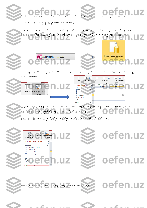 MS Access dasturida “KUTUBXONA” ma’lumotlar bazasini loyihalaymiz.
Buning uchun quyidagilarni bajaramiz:
Пуск  menyusidan MS Access buyrug’ini tanlaymiz, ochilgan oynadan “ Пустая  
база   даннйх ”buyrug’I tanlanadi va biz yaratayotgab bazamizga nom beramiz.
                                                             
 
 “C оздание ” menyusidan “ Конструктор   таблица ” bo’limidan jadval yaratib unga 
nom beramiz. 
Ushbu oyna hosil bo’ladi Hosil bo’lgan jadvallarga mohiyat atributlarini kiritib , 
har bir atribut qaysi tipga kirishini kiritib ketamiz.
Shu tarzda har bir jadvalga mohiyat atributlarini kiritib chiqamiz.
Va har bir jadval ma’lumotlarini kiritib chiqamiz 