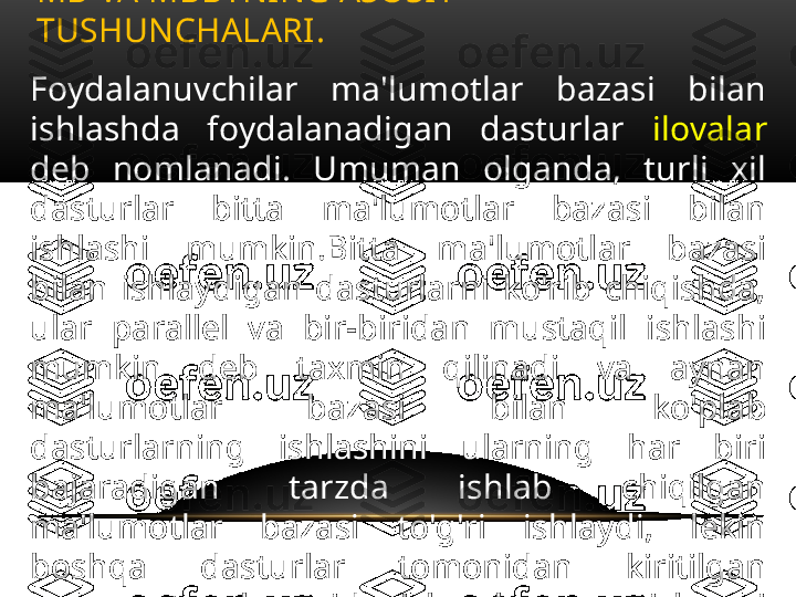 Foydalanuvchilar  ma'lumotlar  bazasi  bilan 
ishlashda  foydalanadigan  dasturlar  ilovalar  
deb  nomlanadi.  Umuman  olganda,  turli  xil 
dasturlar  bitta  ma'lumotlar  bazasi  bilan 
ishlashi  mumkin.Bitta  ma'lumotlar  bazasi 
bilan  ishlaydigan  dasturlarni  ko'rib  chiqishda, 
ular  parallel  va  bir-biridan  mustaqil  ishlashi 
mumkin  deb  taxmin  qilinadi  va  aynan 
ma'lumotlar  bazasi  bilan  ko'plab 
dasturlarning  ishlashini  ularning  har  biri 
bajaradigan  tarzda  ishlab  chiqilgan 
ma'lumotlar  bazasi  to'g'ri  ishlaydi,  lekin 
boshqa  dasturlar  tomonidan  kiritilgan 
ma'lumotlar  bazasidagi  barcha  o'zgarishlarni 
hisobga oladi. MB VA MBBTNING ASOSIY 
TUSHUNCHALARI .  