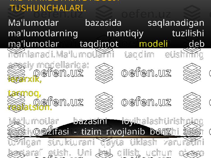 Ma'lumotlar  bazasida  saqlanadigan 
ma'lumotlarning  mantiqiy  tuzilishi 
ma'lumotlar  taqdimot  modeli   deb 
nomlanadi.Ma'lumotlarni  taqdim  etishning 
asosiy modellariga:
ierarxik,
tarmoq,
realatsion.
Ma'lumotlar  bazasini  loyihalashtirishning 
asosiy  vazifasi  -  tizim  rivojlanib  borishi  bilan 
tuzilgan  strukturani  qayta  tiklash  zaruratini 
bartaraf  etish.  Uni  hal  qilish  uchun  o'zaro 
bog'langan  ma'lumotlar  modellari  kompleksi 
yaratilmoqda. MB VA MBBTNING ASOSIY 
TUSHUNCHALARI .  