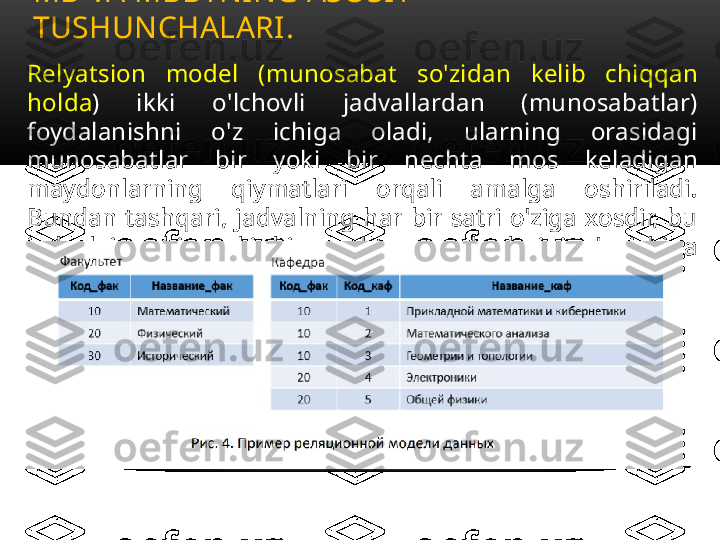 Relyatsion  model  (munosabat  so'zidan  kelib  chiqqan 
holda )  ikki  o'lchovli  jadvallardan  (munosabatlar) 
foydalanishni  o'z  ichiga  oladi,  ularning  orasidagi 
munosabatlar  bir  yoki  bir  nechta  mos  keladigan 
maydonlarning  qiymatlari  orqali  amalga  oshiriladi. 
Bundan  tashqari,  jadvalning  har  bir  satri  o'ziga  xosdir,  bu 
jadvalning  bir  yoki  bir  nechta  maydonlarini  o'z  ichiga 
olgan kalitlar yordamida ta'minlanadi. MB VA MBBTNING ASOSIY 
TUSHUNCHALARI .  