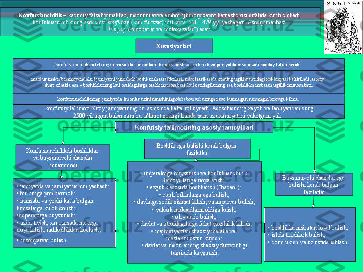 21
Х ususiyatl а ri  K о nfutsi а nchilik   –  k а dimiy   f а ls а fiy   m а kt а b ,  ins о nnni  а vv а l а mb о r   ijtim о iy  ха yot   k а tn а shchisi   sif а tid а  kurib   chik а di .
k о nfutsi а nchilikning  а s о schisi   k о nfutsiy   ( kun - fu - tsz ы)  mil . а vv . 551 - 479  yy .  yash а g а n . А s о siy   m а nb а si  
lun   yuy   (« su х b а tl а r   v а  mul оха z а l а r ") а s а ri
k о nfutsi а nchilik  ха l   et а dig а n   m а s а l а l а r :  ins о nl а rni   k а nd а y   b о shk а rish   k е r а k   v а  j а miyatd а  ins о nuzini   k а nd а y   tutish   k е r а k .
m а zkur   m а kt а b   n а m о yond а l а ri   j а miyatni   yumsh о k   b о shk а rish   t а r а fd о rl а ri .  mis о l   t а rik а sid а о t а ning   ugill а r   ustid а gi  хо kimiyati   k е ltiril а di , а s о siy  
sh а rt   sif а tid а  es а –  b о shlikl а rning   kul  о stid а gil а rg а о t а lik   mun о s а b а ti ,  kul  о stid а gil а rning   es а  b о shlikk а  nisb а t а n   ugillik   mun о s а b а ti .
k о nfutsi а nchilikning    j а miyatd а  ins о nl а r   uzini   tutushining о ltin   k о nuni :  uzing а  r а v о  kurm а g а n   n а rs а ngni   bir о vg а  kilm а.
  k о nfutsiy   t а' lim о ti  Х it о y   j а miyatining   birl а shishid а  k а tt а  r о l   uyn а di . А s о schisining  ха yoti   v а  f ао liyatid а n   sung
2500  yil   utg а n   buls а ха m   bu   t а' lim о t  хо zirgi   kund а ха m   uz  аха miyatini   yuk о tg а ni   yuk . 
K о nfutsiy   t а' lim о tining  а s о siy   t а m о yill а ri
K о nfutsi а nchilikd а  b о shlikl а r  
v а  buysunuvchi   sh ах sl а r
  mu а mm о si
•  j а miyatd а  v а  j а miyat   uchun   yash а sh ;
•  bir - birig а  yon   b е rm о k ;
•  m а ns а bi   v а  yoshi   k а tt а  bulg а n  
kims а l а rg а  kul о k   s о lish ;
• imp е r а t о rg а  buysunish ;
•  uzini   tiyish , ха r   n а rs а d а  m е'е rg а 
ri о ya   kilish ,  r а dik а llikd а n   k о chish ;
•   ins о np а rv а r   bulish . B о shlik   eg а  bulishi   k е r а k   bulg а n  
f а zil а tl а r
•  imp е r а t о rg а  buysunish   v а  k о nfutsi а nchilik  
t а m о yill а rig а  ri о ya   etish ;
•  ezgulik  а s о sid а  b о shk а rish  (" b а d ао");
•  е t а rli   biliml а rg а  eg а  bulish ;
•  d а vl а tg а  s о dik  х izm а t   kilish ,  v а t а np а rv а r   bulish ;
•  yuks а k   m а ks а dl а rni  о ldig а  kuish ;
•  о liyj а n о b   bulish ;
•  d а vl а t   v а а tr о fd а gil а rg а  f а k а t   ya х shilik   kilish ;
•  m а jburiyatd а n   sh ах siy   m а l а k а  v а 
m а sl а kni   ustun   kuyish ;
•  d а vl а t   v а  ins о nl а rning   sh ах siy   f а r о v о nligi
  tugrisid а  k а ygurish . Buysunuvchi   sh ах sl а r   eg а 
bulishi   k е r а k   bulg а n  
f а zil а tl а r
•  b о shlikk а  nisb а t а n   l о yal   bulish ;
•  ishd а  tirishk о k   bulish ;
•  d о im   ukish   v а  uz   ustid а  ishl а sh .                     