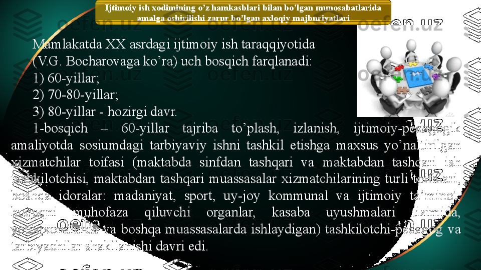 Ijtimoiy ish xodimining o’z hamkasblari bilan bo’lgan munosabatlarida 
amalga oshirilishi zarur bo’lgan axloqiy majburiyatlari
Mamlakatda XX asrdagi ijtimoiy ish taraqqiyotida 
(V.G. Bocharovaga ko’ra) uch bosqich farqlanadi: 
1) 60-yillar; 
2) 70-80-yillar; 
3) 80-yillar - hozirgi davr.
1-bosqich  –  60-yillar  tajriba  to’plash,  izlanish,  ijtimoiy-pedagogik 
amaliyotda  sosiumdagi  tarbiyaviy  ishni  tashkil  etishga  maxsus  yo’naltirilgan 
xizmatchilar  toifasi  (maktabda  sinfdan  tashqari  va  maktabdan  tashqari  ish 
tashkilotchisi,  maktabdan  tashqari  muassasalar  xizmatchilarining  turli  toifalari, 
boshqa  idoralar:  madaniyat,  sport,  uy-joy  kommunal  va  ijtimoiy  ta’minot, 
huquqni  muhofaza  qiluvchi  organlar,  kasaba  uyushmalari  tizimida, 
yotoqxonalarda  va  boshqa  muassasalarda  ishlaydigan)  tashkilotchi-pedagog  va 
tarbiyachilar shakllanishi davri edi. 