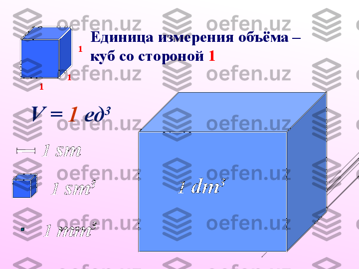 Единица измерения объёма – 
куб со стороной   1
1   sm 3
1   mm 3
  1   dm 31   sm1 1 1
V   =  1   ед 3 