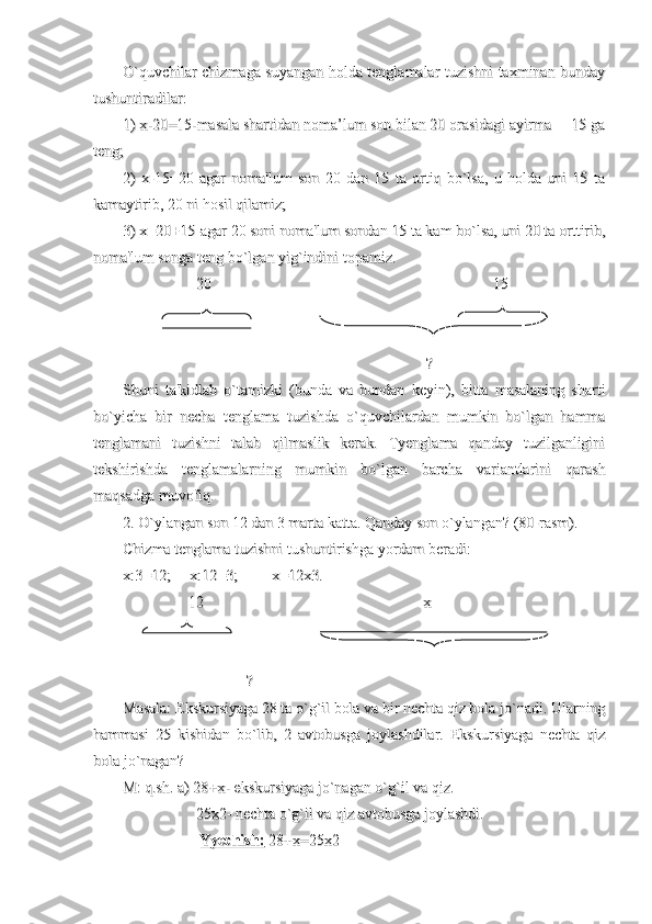 O`quvchilar chizmaga suyangan holda tenglamalar tuzishni taxminan bundayO`quvchilar chizmaga suyangan holda tenglamalar tuzishni taxminan bunday
tushuntiradilar:tushuntiradilar:
1) x-20=15-masala shartidan noma’lum son bilan 20 orasidagi ayirma     15 ga1) x-20=15-masala shartidan noma’lum son bilan 20 orasidagi ayirma     15 ga
teng;teng;
2)   x-15=20   agar   noma'lum   son   20   dan   15   ta   ortiq   bo`lsa,   u   holda   uni   15   ta2)   x-15=20   agar   noma'lum   son   20   dan   15   ta   ortiq   bo`lsa,   u   holda   uni   15   ta
kamaytirib, 20 ni hosil qilamiz;kamaytirib, 20 ni hosil qilamiz;
3) x=20+15-agar 20 soni noma'lum sondan 15 ta kam bo`lsa, uni 20 ta orttirib,3) x=20+15-agar 20 soni noma'lum sondan 15 ta kam bo`lsa, uni 20 ta orttirib,
noma'lum songa teng bo`lgan yig`indini topamiz.noma'lum songa teng bo`lgan yig`indini topamiz.
                   20                   20
   15   15
    
                                                                                                                                                          
                                                                                
       ?       ?
Shuni   ta'kidlab   o`tamizki   (bunda   va   bundan   keyin),   bitta   masalaning   shartiShuni   ta'kidlab   o`tamizki   (bunda   va   bundan   keyin),   bitta   masalaning   sharti
bo`yicha   bir   necha   tenglama   tuzishda   o`quvchilardan   mumkin   bo`lgan   hammabo`yicha   bir   necha   tenglama   tuzishda   o`quvchilardan   mumkin   bo`lgan   hamma
tenglamani   tuzishni   talab   qilmaslik   kerak.   Tyenglama   qanday   tuzilganliginitenglamani   tuzishni   talab   qilmaslik   kerak.   Tyenglama   qanday   tuzilganligini
tekshirishda   tenglamalarning   mumkin   bo`lgan   barcha   variantlarini   qarashtekshirishda   tenglamalarning   mumkin   bo`lgan   barcha   variantlarini   qarash
maqsadga muvofiq.maqsadga muvofiq.
2. O`ylangan son 12 dan 3 marta katta. Qanday son o`ylangan? (80-rasm).2. O`ylangan son 12 dan 3 marta katta. Qanday son o`ylangan? (80-rasm).
Chizma tenglama tuzishni tushuntirishga yordam beradi:Chizma tenglama tuzishni tushuntirishga yordam beradi:
x:3=12;     x:12=3;         x=12x3.x:3=12;     x:12=3;         x=12x3.
                 12                        12       
     x                                             x                                        
                                        ?                                        ?
Masala: Ekskursiyaga 28 ta o`g`il bola va bir nechta qiz bola jo`nadi. UlarningMasala: Ekskursiyaga 28 ta o`g`il bola va bir nechta qiz bola jo`nadi. Ularning
hammasi   25   kishidan   bo`lib,   2   avtobusga   joylashdilar.   Ekskursiyaga   nechta   qizhammasi   25   kishidan   bo`lib,   2   avtobusga   joylashdilar.   Ekskursiyaga   nechta   qiz
bola jo`nagan?bola jo`nagan?
M: q.sh. a) 28+x- ekskursiyaga jo`nagan o`g`il va qiz.M: q.sh. a) 28+x- ekskursiyaga jo`nagan o`g`il va qiz.
                   25x2- nechta o`g`il va qiz avtobusga joylashdi.                   25x2- nechta o`g`il va qiz avtobusga joylashdi.
                                        
Yyechish:Yyechish:
 28+x=25x2 28+x=25x2 