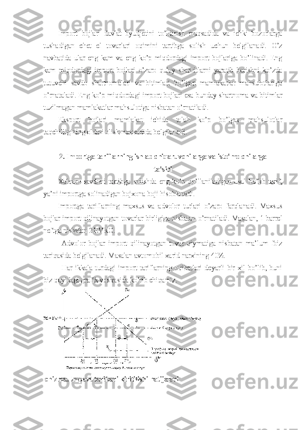 Import   bojlari   davlat   byudjetini   to’ldirish   maqsadida   va   ichki   bozorlarga
tushadigan   chet   el   tovarlari   oqimini   tartibga   solish   uchun   belgilanadi.   O’z
navbatida   ular   eng   kam   va   eng   ko’p   miqdordagi   import   bojlariga   bo’linadi.   Eng
kam   miqdordagi   import   bojlari   o’zaro   qulay   sharoitlarni   yaratib   berishni   ko’zda
tutuvchi   savdo   shartnomalari   va   bitimlari   bo’lgan   mamlakatlar   mahsulotlariga
o’rnataladi. Eng ko’p miqdordagi import bojlari esa bunday shartnoma va bitimlar
tuzilmagan mamlakatlar mahsulotiga nisbatan o’rnatiladi. 
Eksport   bojlari   mamlakat   ichida   talab   ko’p   bo’lgan   mahsulotlar
taqchilligining oldini olish maqsadida belgilanadi. 
 
2. Importga tariflarning ishlab chiqaruvchilarga va iste’molchilarga
ta’siri
Xalqaro   savdoni   tartibga   solishda   eng   ko’p   qo’llaniladigan   usul   bo’lib   tarif,
ya’ni importga solinadigan bojxona boji hisoblanadi. 
Importga   tariflarning   maxsus   va   advolor   turlari   o’zaro   farqlanadi.   Maxsus
bojlar import qilinayotgan tovarlar birligiga nisbatan o’rnatiladi. Masalan, 1 barrel
neftga nisbatan 2 EVRO. 
Advolor   bojlar   import   qilinayotgan   tovar   qiymatiga   nisbatan   ma’lum   foiz
tariqasida belgilanadi. Masalan avtomobil xarid narxining 40%. 
Har   ikkala   turdagi   import   tariflarning   oqibatlari   deyarli   bir   xil   bo’lib,   buni
biz quyidagi grafik vositasida ko’rib chiqamiz. 
 
 chizma. Import tariflari kiritilishi natijalari 
  