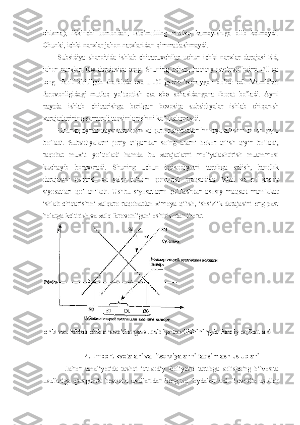 chizma),   ikkinchi   tomondan,   iste’moliing   mutlaq   kamayishiga   olib   kelmaydi.
Chunki, ichki narxlar jahon narxlaridan qimmatlashmaydi. 
Subsidiya   sharoitida   ishlab   chiqaruvchilar   uchun   ichki   narxlar   darajasi   Rd,
jahon narxlari  Rw  darajasiga  teng.  Shuning uchun,  haqiqiy iste’mol   hajmi  D0  ga
teng.   Tarif   kiritilgan   sharoitda   esa   u   D1   gacha   kamaygan   bo’lur   edi.   Mamlakat
farovonligidagi   mutlaq   yo’tqotish   esa   «b»   sohasidangana   iborat   bo’ladi.   Ayni
paytda   ishlab   chiqarishga   berilgan   bevosita   subsidiyalar   ishlab   chiqarish
xarajatlarining samarali taqsimlanishini kafolatlamaydi. 
Chunki, aynan qaysi tarmoqni xalqaro raqobatdan himoya qilishni bilish qiyin
bo’ladi.   Subsidiyalarni   joriy   qilgandan   so’ng   ularni   bekor   qilish   qiyin   bo’ladi,
raqobat   muxiti   yo’qoladi   hamda   bu   xarajatlarni   moliyalashtirish   muammosi
kuchayib   boraveradi.   Shuning   uchun   iqtisodiyotni   tartibga   solish,   bandlik
darajasini   oshirish   va   yalpi   talabni   qondirish   maqsadida   fiskal   va   pul-kredit
siyosatlari   qo’llaniladi.   Ushbu   siyosatlarni   qo’llashdan   asosiy   maqsad   mamlakat
ishlab chiqarishini  xalqaro raqobatdan ximoya qilish, ishsizlik  darajasini  eng past
holatga keltirish va xalq farovonligani oshirishdan iborat. 
 
 chizma. Ishlab chiqaruvchilarga subsidiya berilishining iqtisodiy oqibatlari 
 
4. Import kvotalari va litsenziyalarni taqsimlash uslublari
Jahon   amaliyotida   tashqi   iqtisodiy   faoliyatni   tartibga   solishning   bilvosita
usullariga   qaraganda   bevosita   usullaridan   kengroq   foydalaniladi.   Bevosita   usullar 