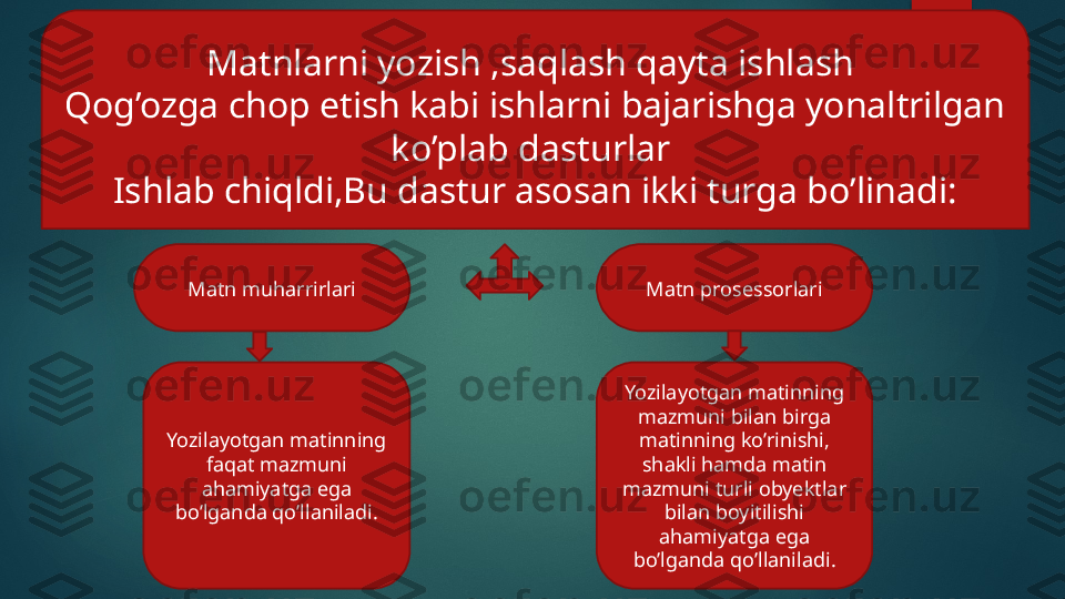 Matnlarni yozish ,saqlash qayta ishlash 
Qog’ozga chop etish kabi ishlarni bajarishga yonaltrilgan 
ko’plab dasturlar 
Ishlab chiqldi,Bu dastur asosan ikki turga bo’linadi:
Matn muharrirlari Matn prosessorlari
Yozilayotgan matinning 
faqat mazmuni 
ahamiyatga ega 
bo’lganda qo’llaniladi. Yozilayotgan matinning 
mazmuni bilan birga 
matinning ko’rinishi, 
shakli hamda matin 
mazmuni turli obyektlar 
bilan boyitilishi 
ahamiyatga ega 
bo’lganda qo’llaniladi.   