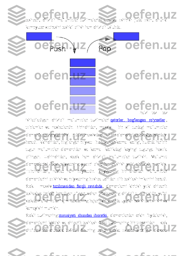 tashqari,   chiziqli   ma'lumotlar   tuzilmalarini   amalga   oshirish   juda   oson,   chunki
kompyuter xotirasini tashkil qilish ham chiziqli uslubda.
Ba'zi   tez   -tez
ishlatiladigan   chiziqli   ma'lumotlar   tuzilmalari   qatorlar,   bog'langan   ro'yxatlar   ,
to'plamlar   va   navbatlardir.   Birinchidan,   massiv   -   bir   xil   turdagi   ma'lumotlar
elementlarining yig'indisi. Indeks massivdagi har bir elementni aniqlashga yordam
beradi. Ikkinchidan, bog'langan ro'yxat - bu tugunlar ketma -ketligi, bu erda har bir
tugun   ma'lumotlar   elementidan   va   ketma   -ketlikdagi   keyingi   tugunga   havola
qilingan.   Uchinchidan,   stack   ham   chiziqli   ma'lumotlar   tuzilishi.   Ma'lumot
elementlarini   faqat   ro'yxatning   yuqori   qismidan   qo'shish   yoki   o'chirish   mumkin.
To'rtinchidan,   navbat   ham   ro'yxatdir.   Ro'yxatning   bir   chetidan   ma'lumotlar
elementlarini qo'shish va ro'yxatning boshqa uchidan olib tashlash imkonini beradi.
Stek   –   massiv   tuzilmasidan   farqli   ravishda ,   elementlarni   kiritish   yoki   chiqarib
tashashga  imkon beradigan o’zgaruvchan o’lchamning chiziqli  tuzilmasidir, ya’ni
stekda ma’lumotlar hajmi dasturning bajarilishi vaqtida uyg’un ravishda oshishi va
kamayishi mumkin. 
Stekli   tuzilmaning   xususiyati   shundan   iboratki ,   elementlardan   erkin   foydalanish,
elementlarni   kiritish   va   chiqarib   tashlash   faqat   tuzilmaning   bir   tomonidan   –   stek
cho’qqisidan   mumkin   bo’ladi.   Shuning   uchun   stekka   oxirida   kiritilgan   element 