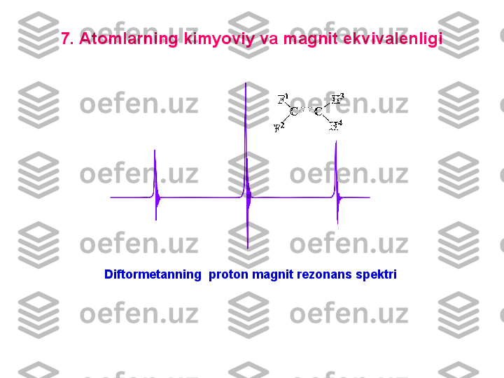 7. Atomlarning kimyoviy va magnit ekvivalenligi
Diftormetanning  proton magnit rezonans spektri 