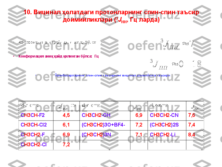 10.  Вицинал ҳолатда ги  протонларнинг спин-спин таъсир 
доимийликлари ( 3
J
HH , Гц ларда)
•
Конформация ани қ қайд қилинмаган бўлса:    Гц
•
Конформация ани қ қайд қилинган бўлса:   Гц
•
Ўринбосарларнинг спин-спин таъсирнинг вицинал доимийсига таъсири    73

HHJ18	0	
3	
		HH	J
Birikma             Gs Birikma Birikma
C H3 C H -F2 4,5 C H3 C H2 -OH 6,9 C H3 C H2 -CN 7,6
C H3 C H -Cl2 6,1 (C H3 C H2 )3O+BF4- 7,2 (C H3 C H2 )2S 7,4
C H3 C H2 -F 6,9 (C H3 C H2 )3N 7,1 C H3 C H2 -Li 8,4
C H3 C H2 -Cl 7,2	
vic	J	vic	J	vic	J 