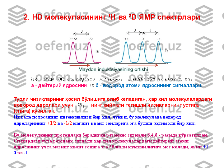 2 .  HD  молекуласининг  1
H  ва   2
D  ЯМР спектрлари
8 .4  - расм.  HD  молекуласининг олиниши керак бўлган спектрлари:
а - дейтерий ядросини  ва  б - водород атоми ядросининг сигналлари.
Турли чизиқларнинг ҳосил бўлишига олиб келадиган, ҳар хил молекулалардаги 
водород ядролари учун               нинг қиймати тегишли чизиқларнинг устига 
(ёнига) қўйилган.  
Иккала полосанинг интенсивлиги бир хил, чунки, бу молекулада водород 
ядроларининг  +1/2  ва  -1/2  магнит квант сонларига эга бўлиш эҳтимол и  бир хил.
Бу молекуланинг протонлари берадиган резонанс сигнали  8 .4 .б - расмда кўрсатилган. 
Спектрдаги учта резонанс сигнали ҳар хил молекулалардаги дейтерий атоми 
ядросининг учта магнит квант сонига эга бўлиши мумкинлигига мос келади, яъни  +1, 
0  ва  -1 . I	m 