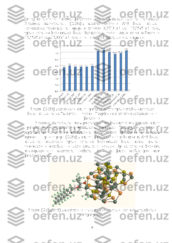 (зона) кенглигининг қисман ўзгартиришига олиб келади. Олинган натижалар
2-расмда   келтирилган.   (СdSe)
17   кластер   сиртини   ZnS   билан   қоплаш
натижасида   таъқиқланган   ҳудуд   энергияси   7,3217   эВ   дан   12,4696   эВ   гача,
турли органик бирикмалар билан барқарорлаштириш эса энергия қийматини
12,4696  эВ дан  12,8791  эВ гача ошишига олиб келганлиги аниқланди.
2-расм. (CdSe)
17  асосидаги квант нуқталар сирти турли стабилизаторлар
билан копланганда “электрон – тирқиш” жуфтлик энергетик даражасининг
ўзгариши
3-расмда келтирилган маълумотлардан стабилизатор молекуласи квант
нуқталарнинг   оптоэлектрик   хоссалари,   жумладан   “электрон   –   тирқиш”
жуфтликнинг   энергетик   хоссаларига   катта   таъсир   кўрсатишини   изоҳлаш
мумкин. Шунинг учун (CdSe)
17   квант нуқталарининг қобиқсиз  ва ZnS билан
қопланган   ҳолатдаги   турли   органик   бирикмалар   билан   ҳосил   қилган
тизимларини   ҳисоблаш   ишлари   амалга   оширилди.   Бунда   органик   бирикма
молекуласининг   кластерга   нисбатан   сони   ва   ўзаро   жойлашуви   ҳам
ўзгартирилди. 
3-расм. (CdSe/ZnS)
17  кластерининг
  додецилдигидролипоат кислота эфирли
структураси
8 
