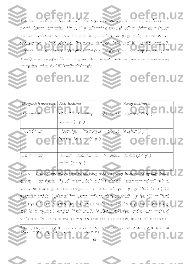 kreditlarni  olishga imkon beradi 92
. Fransiyada  universitet  ta’limining uch  bosqichli
tizimi   davom   etmoqda.   Biroq,   oliy   ta’limning   avvalgi   ta’lim   tizimiga   nisbatan
ma’lum tuzatishlar kiritiladi. Birinchi darajali ta’lim uch yilga mo’ljallangan va uni
tugatgandan   so’ng   talabaga   litsenziya   darajasi   bakalavr(180   kredit)   beriladi.
Ikkinchi   o’quv   darajasi   ikki   yillik   o’qishga   to’g’ri   keladi   va   magistratura   (300
kredit)   bilan   tugaydi.   Ta’limning   uchinchi   darajasi   doktorantura   bilan   ifodalanadi,
uning davomida siz 180 kredit olishingiz 
O’rganish davrlari Eski tuzilma Yangi tuzilma
Birinchidan DEUG   umumiy   universiteti
diplomi (2 yil) Litsenziat (3 yil)
Ikkinchidan Litsenziya   litsenziyasi   (3-yil)
Metriza Maitrise (4-yil) Magistr (2 yil)
Uchinchidan Doktor   Doctorat   de   Nouveau
rejimi (3-4 yil) Doktor (3-4 yil)
kerak.       Fransiyada   universitet   ta’limining   eski   va   yangi   tuzilmasini   qiyosiy   tahlil
qilish:     Fransiyada oliy ta’lim amalda bepul hisoblanadi. Faqat nominal to’lov bor,
uni   universitetlarga   kirishni   istagan   har   bir   kishi   to’laydi   -   yiliga   1500   frank   (200
yevrodan   ortiq).   Davlat   ta’limi   astronomik   miqdorga   tushadi   -   yiliga   400   milliard
frank yoki 60 milliard yevrodan ko’proq hisoblanadi.  Bu Fransiya Respublikasidagi
eng   ko’p   byudjed   xarajati   hisoblanadi.   Mudofaa   sohasiga   ancha   kam   mablag’
sarflanadi. Ta’lim narxi esa doimiy ravishda oshib bormoqda, chunki o’rta maktab -
92
  Змеев, В.А., Каратеев А.Ю. Новые инициативы США в области образования/ В.А. Змеев, А.Ю. Каратеев//
Социально-гуманитарные знания. - 2001. - N 5. - С.234-248. 
59 