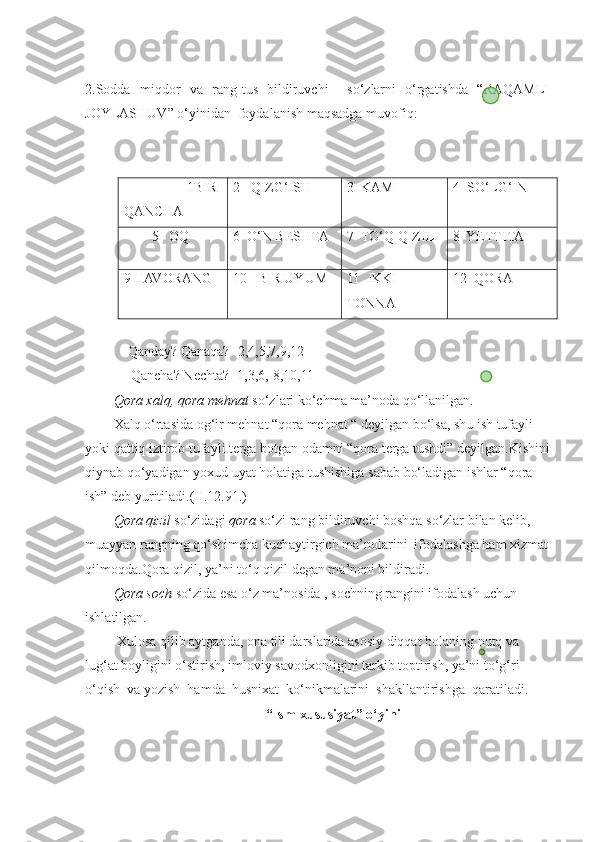 2. Sodda   miqdor   va   rang-tus   bildiruvchi     so‘zlarni   o‘rgatishda   “RAQAMLI
JOYLASHUV” o‘yinidan  foydalanish maqsadga muvofiq: 
  1 BIR
QANCHA    2    QIZG‘ISH 3   KAM   4   SO‘LG‘IN  
5   OQ  6  O‘N BESHTA  7   TO‘Q QIZIL   8  YETTITA 
9 HAVORANG 10    BIR UYUM   11   IKKI 
TONNA   12   QORA  
 
     Qanday? Qanaqa? -2,4,5,7,9,12
     Qancha? Nechta?- 1,3,6,   8,10,11
Qora xalq, qora mehnat  so‘zlari ko‘chma ma’noda qo‘llanilgan.
Xalq o‘rtasida og‘ir mehnat “qora mehnat “ deyilgan bo‘lsa, shu ish tufayli 
yoki qattiq iztirob tufayli terga botgan odamni “qora terga tushdi” deyilgan.Kishini
qiynab qo‘yadigan yoxud uyat holatiga tushishiga sabab bo‘ladigan ishlar “qora 
ish” deb yuritiladi.(II.12.91.)
Qora qizi l  so‘zidagi  qora  so‘zi rang bildiruvchi boshqa so‘zlar bilan kelib, 
muayyan rangning qo‘shimcha kuchaytirgich ma’nolarini  ifodalashga ham xizmat 
qilmoqda.Qora qizil, ya’ni to‘q qizil degan ma’noni bildiradi. 
Qora soch  so‘zida esa o‘z ma’nosida , sochning rangini ifodalash uchun 
ishlatilgan.
 Xulosa qilib aytganda, ona tili darslarida asosiy diqqat bolaning nutq va 
lug‘at boyligini o‘stirish, imloviy savodxonligini tarkib toptirish, ya’ni to‘g‘ri 
o‘qish  va yozish  hamda  husnixat  ko‘nikmalarini  shakllantirishga  qaratiladi. 
“Ism-xususiyat” o‘yini 