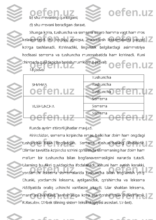 b) shu mevaning quritilgani;
d) shu mevani beradigan daraxt. 
Shunga ko‘ra, tushuncha va semema o‘zaro hamma vaqt ham mos
kelavermaydi.   Bu   hodisa,   ayniqsa,   ma’nodosh   leksemalarda   yaqqol
ko‘zga   tashlanadi.   Ko‘rinadiki,   lingvistik   belgilardagi   asimmetriya
hodisasi   semema   va   tushuncha   munosabatida   ham   ko‘rinadi.   Buni
chizmada quyidagicha berish mumkin (18-jadval):
18-jadval
SEMEMA Tushuncha
Tushuncha
Tushuncha
TUS H UNC H A Semema
Semema
Semema
 
Bunda ayrim e’tirozli jihatlar mavjud.
Birinchidan,   semema ko‘pincha emas, balki har doim ham ongdagi
tushuncha   bilan   bog‘langan.   Semema   tushunchaning   ifodasidir.
Olimlar tavsifda  ko‘pincha  so‘zini qo‘llashda sememaning har doim ham
ma’lum   bir   tushuncha   bilan   bog‘lanavermasligini   nazarda   tutadi.
Ularning   bu   fikri   quyidagicha   ifodalanadi:   «Shuni   ham   aytish   kerakki,
yordamchi   leksema   sememalarida   tushuncha   bilan   bog‘lanish   yo‘q.
Chunki,   yordamchi   leksema,   aytilganidek,   qo‘shimcha   va   leksema
ziddiyatida   oraliq   uchinchi   vazifasini   o‘taydi.   Ular   shaklan   leksema,
mazmuni   (vazifasi),   sememasiga   ko‘ra   esa   qo‘shimcha»   (H.Ne’matov,
R.Rasulov. O‘zbek tilining sistem leksikologiyasi asoslari. 57-bet).  