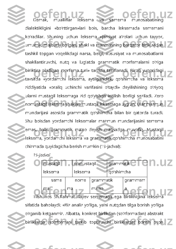 Demak,   mualliflar   leksema   va   semema   munosabatining
dialektikligini   «bo‘rttirgan»lari   bois,   barcha   leksemada   sememani
ko‘radilar.   Shuning   uchun   leksema   « jamiyat   a’zolari   uchun   tayyor,
umumiy, majburiy bo‘lgan, shakl va mazmunning barqaror birikuvidan
tashkil   topgan   voqelikdagi   narsa,   belgi,   xususiyat   va   munosabatlarni
shakllantiruvchi,   nutq   va   lug‘atda   grammatik   morfemalarni   o‘ziga
biriktira   oladigan   morfema   turi »   tarzida   ta’riflanadi.   Biroq   yuqoridagi
tavsifda   «yordamchi   leksema,   aytilganidek,   qo‘shimcha   va   leksema
ziddiyatida   «oraliq   uchinchi   vazifasini   o‘taydi»   deyilishining   o‘ziyoq
ularni   mustaqil   leksemaga   zid   qo‘yishga   intilish   borligi   seziladi.   Zero
nomustaqil leksema shaklan mustaqil leksemaga uyg‘un. Ular mazmun
mundarijasi   asosida   grammatik   qo‘shimcha   bilan   bir   qatorda   turadi.
Shu   boisdan   yordamchi   leksemalar   mazmun   mundarijasini   semema
emas,   balki   grammatik   ma’no   deyish   maqsadga   muvofiq.   Mustaqil
leksema,   yordamchi   leksema   va   grammatik   qo‘shimcha   munosabatini
chizmada quyidagicha berish mumkin (19-jadval) :
19-jadval
m ustaqil
leksema n omustaqil
leksema g rammatik
qo‘shimcha
seme
ma nome
ma grammatik
ma’no g rammem
a
Tilshunos   Sh . Rahmatullayev   sememaga   ega   birliknigina   leksema
sifatida   baholaydi : « Biz   analiz   yo ‘ liga ,   ya ’ ni   nutqdan   tilga   borish   yo ‘ liga
o ‘ rganib   ketganmiz .   Albatta, konkret  birlikdan (so‘zformadan) abstrakt
birliklarga   (so‘zformani   tarkib   toptiruvchi   birliklarga)   borish   oson 