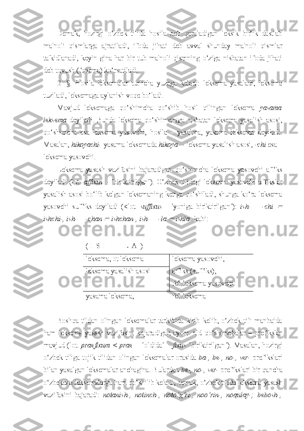 Demak,   hozirgi   o‘zbek   tilida   hosila   deb   qaraladigan   leksik   birlik   dastlab
ma'noli   qismlarga   ajratiladi,   ifoda   jihati   deb   avval   shunday   ma'noli   qismlar
ta'kidlanadi,   keyin-gina   har   bir   tub   ma'noli   qismning   o‘ziga   nisbatan   ifoda   jihati
deb tovush (fonema) ko‘rsatiladi.
2-   §.   Hosila   leksemalar   turlicha   yuzaga   keladi:   leksema   yasaladi,   leksema
tuziladi, leksemaga aylanish voqe bo‘ladi.
Mavjud   leksemaga   qo‘shimcha   qo‘shib   hosil   qilingan   leksema   yasama
leksema   deyiladi.   Bunda   leksema   qo‘shimchaga   nisbatan   leksema   yasalish   asosi,
qo‘shimcha   esa   leksema   yasovchi,   hosila   –   yasalma,   yasama   leksema   deyiladi.
Masalan,  hikoyachi-  yasama leksemada  hikoya-  - leksema yasalish asosi,  -chi  esa –
leksema yasovchi.
Leksema   yasash   vazifasini   bajaradigan   qo‘shimcha   leksema   yasovchi   affiks
deyiladi   (lot.   affixus   -    biriktirilgan  ).   O‘zbek   tilidagi   leksema   yasovchi   affikslar
yasalish  asosi  bo‘lib kelgan  leksemaning ketiga  qo‘shiladi,  shunga ko‘ra  leksema
yasovchi   suffiks   deyiladi   (<lot.   suffixus   -    yoniga   biriktirilgan  ):   ish-   +   -chi  
ishchi-, ish- + -chan 	
  ishchan-, ish- + -la 	  ishla-  kabi:
 
( I  S H   -  +    L  A  ) -
leksema, ot leksema leksema yasovchi,
affiks (suffiks),
fe'l leksema yasovchileksema yasalish asosi
yasama leksema, fe'l leksema
Boshqa   tildan   olingan   leksemalar   tarkibida   kirib   kelib,   o‘zbek   tili   manbaida
ham   leksema   yasash   vazifasini   bajaradigan   ayrim   old   qo‘shimchalar   –   prefikslar
mavjud (lot.   pra e fixum   <   pra e     -    oldida    +   fixus    biriktirilgan  ).   Masalan ,   hozirgi
o ‘ zbek   tiliga   tojik   tilidan   olingan   leksemalar   orasida   ba -,   be -,   no -,   ser -   prefikslari
bilan   yasalgan   leksemalar   anchagina .  Bulardan   be -,  no -,  ser -  prefikslari   bir   qancha
o ‘ zbekcha   leksemalarga   ham   qo ‘ shilib   keladi ,  demak ,  o ‘ zbek   tilida   leksema   yasash
vazifasini   bajaradi :   notanish -,   notinch -,   noto ‘ g ‘ ri -,   noo ‘ rin -,   noqulay -;   bebosh -, 