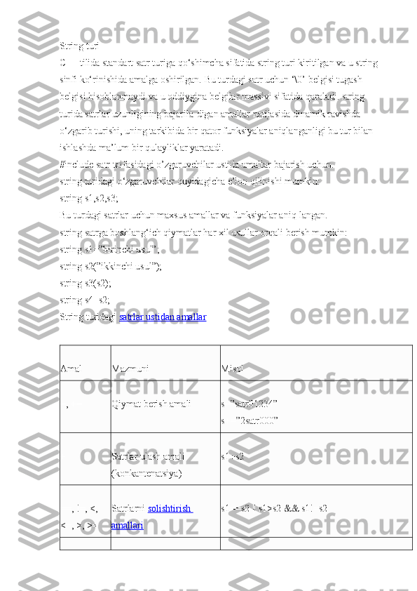 String turi
C++ tilida standart satr turiga qo‘shimcha sifatida string turi kiritilgan va u string 
sinfi ko‘rinishida amalga oshirilgan. Bu turdagi satr uchun ‘\0’ belgisi tugash 
belgisi hisoblanmaydi va u oddiygina belgilar massivi sifatida qaraladi. string 
turida satrlar uzunligining bajarila-digan amallar natijasida dinamik ravishda 
o‘zgarib turishi, uning tarkibida bir qator funksiyalar aniqlanganligi bu tur bilan 
ishlashda ma’lum bir qulayliklar yaratadi.
#include   satr toifasidagi o’zgaruvchilar ustida amallar bajarish uchun.
string turidagi o‘zgaruvchilar quyidagicha e’lon qilinishi mumkin:
string s1,s2,s3;
Bu turdagi satrlar uchun maxsus amallar va funksiyalar aniq-langan.
string satrga boshlang‘ich qiymatlar har xil usullar orqali berish mumkin:
string s1=”birinchi usul”;
string s2(”ikkinchi usul”);
string s3(s2);
string s4=s2;
String turidagi   satrlar ustidan amallar
Amal Mazmuni Misol
=, += Qiymat berish amali s=”satr01234”
s+=”2satr000”
+ Satrlar ulash amali 
(konkantenatsiya) s1+s2
==, !=, <, 
<=, >, >= Satrlarni   solishtirish 
amallari s1==s2 || s1>s2 && s1!=s2 