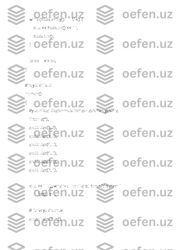     while (Stack.empty() == false) {
        cout << Stack.top() << " ";
        Stack.pop();
    }
     
    delete [] visited;
}
 
// haydochi kodi
int main()
{
    //yuqoridagi diagrammada berilgan garafikni yarating
    Graph g(6);
    g.addEdge(5, 2);
    g.addEdge(5, 0);
    g.addEdge(4, 0);
    g.addEdge(4, 1);
    g.addEdge(2, 3);
    g.addEdge(3, 1);
 
    cout << "Following is a Topological Sort of the given "
            "graph \n";
 
    // funksiya chaqiruvi
    g.topologicalSort();
  