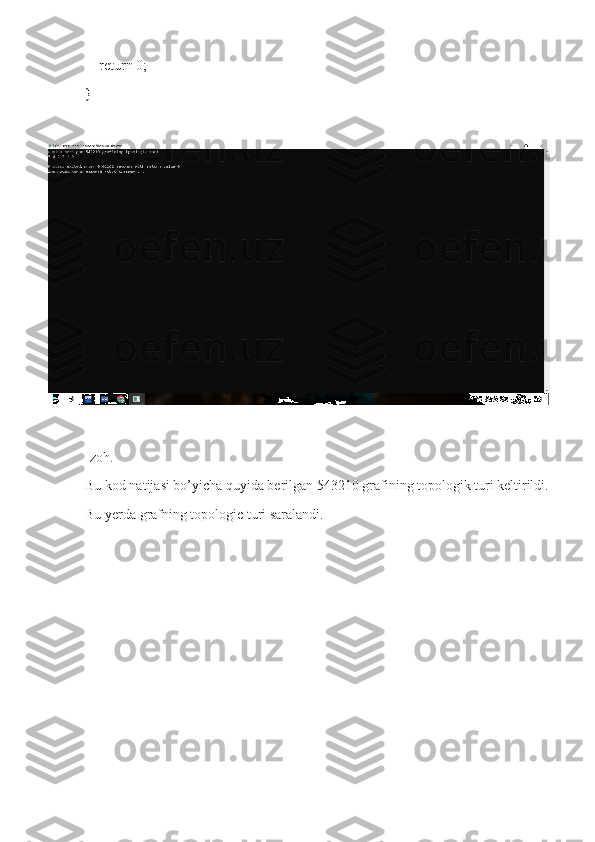     return 0;
}
Izoh.
Bu kod natijasi bo’yicha quyida berilgan 543210 grafining topologik turi keltirildi.
Bu yerda grafning topologic turi saralandi. 