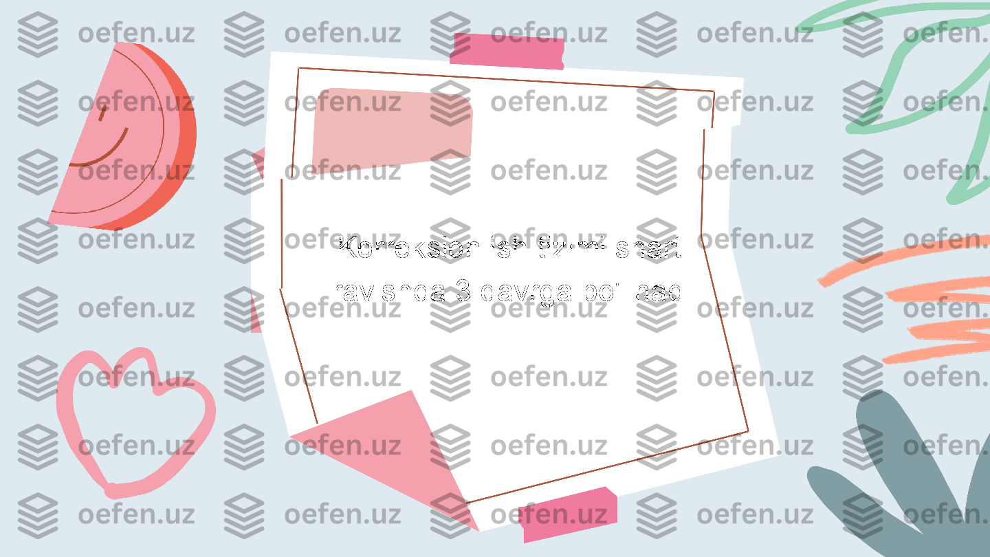 Korreksion ish tizimi shartli 
ravishda 3 davrga bo'linadi. 