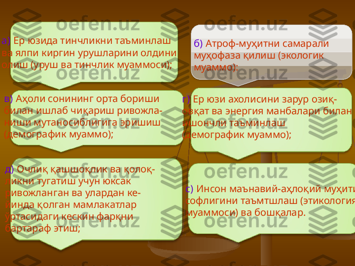 а)  Ер юзида тинчликни таъминлаш 
ва ялпи киргин урушларини олдини 
олиш (уруш ва тинчлик муаммоси); б)  А троф-муҳитни самарали 
му ҳ офаза қилиш (экологик 
муаммо):
в)  А ҳоли сонининг орта бориши 
билан ишлаб чиқариш ривожла -
ниши м у таносиблигига эришиш 
(демографик муаммо); г)  Е р юзи ахолисини зарур озиқ-
ов қ ат ва энергия манбалари билан 
ишончли таъминлаш
(демографик муаммо);
д)  О члиқ қашшоқлик ва қоло қ -
ликни тугатиш учун юксак 
ривожланган ва улардан ке -
йинда қолган мамлакатлар 
ўртасидаги кескин фарқни 
бартараф этиш; с )   И нсон маънавий-аҳло қ ий му ҳи ти 
софлигини таъмтшлаш (этикология 
муаммоси) ва бошқалар.  