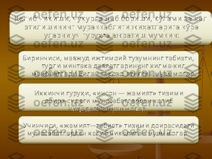 Би ри н чи си, м авж уд иж ти м ои й ту зу м ни нг таби ати , 
ту рли  м и нтақ а давлатлари нинг х и лм а-х ил 
м анф аатлари би лан тақ озо  эти лган м уам м олар.Кели б чи қ и ш и , чу қ у рлаш и б бори ш и , қ ўлам и  ва  ҳ ал 
эти ли ш и ни нг м у рак к абли ги  ж и ҳ атлари га к ў ра
  уларни  у ч гу ру ҳ га аж рати ш  м у м к и н:  
Ик к и нчи  гу ру ҳ и , « и нсон — ж ам ият»  ти зи м и  
до и ра-сидаги м у носабатлардан к елиб 
чи қ ади ган м уам м олар. 
Учи нчи си , « ж ам ият—табиат»  тизим и  дои раси даги  
м у носабатлардан к ели б ч иқ адиган м уам м олар.      