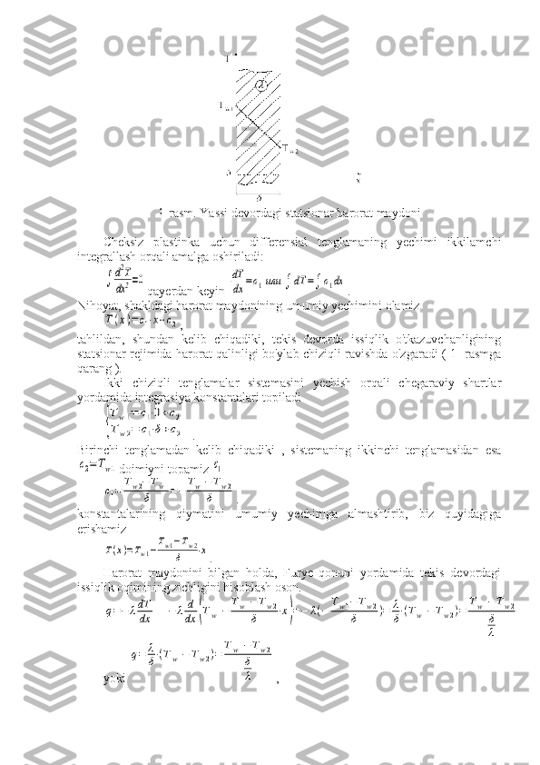 1-rasm. Yassi devordagi statsionar harorat maydoni
Cheksiz   plastinka   uchun   differensial   tenglamaning   yechimi   ikkilamchi
integrallash orqali amalga oshiriladi:∫	d2T
dx2=0
qayerdan keyin 	dT
dx	=c1или	∫	dT	=∫	c1dx .
Nihoyat, shakldagi harorat maydonining umumiy yechimini olamiz	
T(x)=	c1⋅x+c2
,
tahlildan,   shundan   kelib   chiqadiki,   tekis   devorda   issiqlik   o'tkazuvchanligining
statsionar rejimida harorat qalinligi bo'ylab chiziqli ravishda o'zgaradi ( 1- rasmga
qarang ).
Ikki   chiziqli   tenglamalar   sistemasini   yechish   orqali   chegaraviy   shartlar
yordamida integrasiya konstantalari topiladi	
{
T	w1=	c1⋅0+c2	
T	w2=	c1⋅δ+c2
.
Birinchi   tenglamadan   kelib   chiqadiki   ,   sistemaning   ikkinchi   tenglamasidan   esa	
c2=Tw1
doimiyni topamiz 	c1	
c1=	Tw2−Tw1	
δ	=−	Tw1−Tw2	
δ
.
konstantalarining   qiymatini   umumiy   yechimga   almashtirib,   biz   quyidagiga
erishamiz	
T(x)=Tw1−Tw1−Tw2	
δ	⋅x
.
Harorat   maydonini   bilgan   holda,   Furye   qonuni   yordamida   tekis   devordagi
issiqlik oqimining zichligini hisoblash oson.	
q=−	λdT
dx	==	−	λ	d
dx	(Tw1−	
Tw1−	Tw2	
δ	⋅x)=−	λ(−	
Tw1−	Tw2	
δ	)=	λ
δ⋅(Tw1−	Tw2)=	
Tw1−	Tw2	
δ
λ
yoki 	
q=	λ
δ⋅(Tw1−	Tw2)=	
Tw1−	Tw2	
δ
λ , 