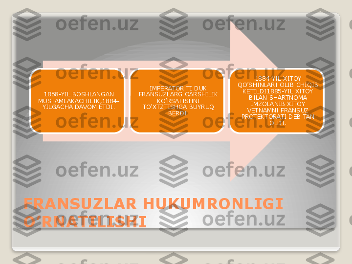 FRANSUZLAR HUKUMRONLIGI 
O’RNATILISHI 1858-YIL BOSHLANGAN 
MUSTAMLAKACHILIK,1884-
YILGACHA DAVOM ETDI. IMPERATOR TI DUK 
FRANSUZLARG QARSHILIK 
KO’RSATISHNI 
TO’XTZTISHGA BUYRUQ 
BERDI. 1884-YIL XITOY 
QO’SHINLARI OLIB CHIQIB 
KETILDI1885-YIL XITOY 
BILAN SHARTNOMA 
IMZOLANIB XITOY 
VETNAMNI FRANSUZ 
PROTEKTORATI DEB TAN 
OLDI.   