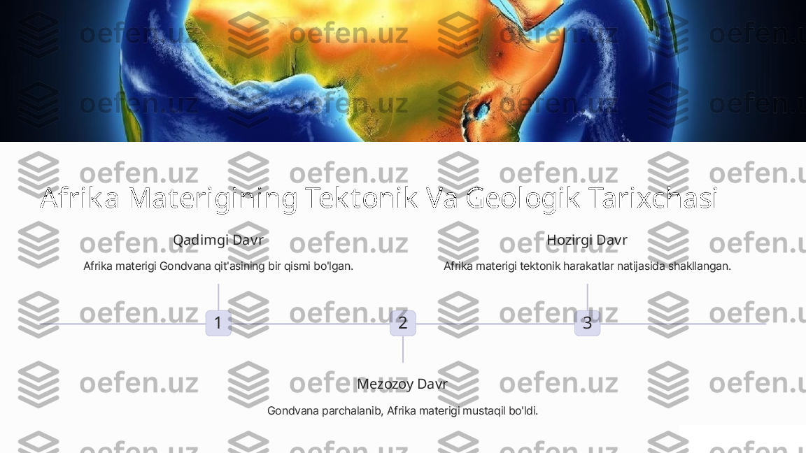 Afrik a Materigining Tek tonik  Va Geologik  Tarixchasi
1Qadimgi Davr
Afrika materigi Gondvana qit'asining bir qismi bo'lgan.
2
Mezozoy Davr
Gondvana parchalanib, Afrika materigi mustaqil bo'ldi. 3Hozirgi Davr
Afrika materigi tektonik harakatlar natijasida shakllangan. 