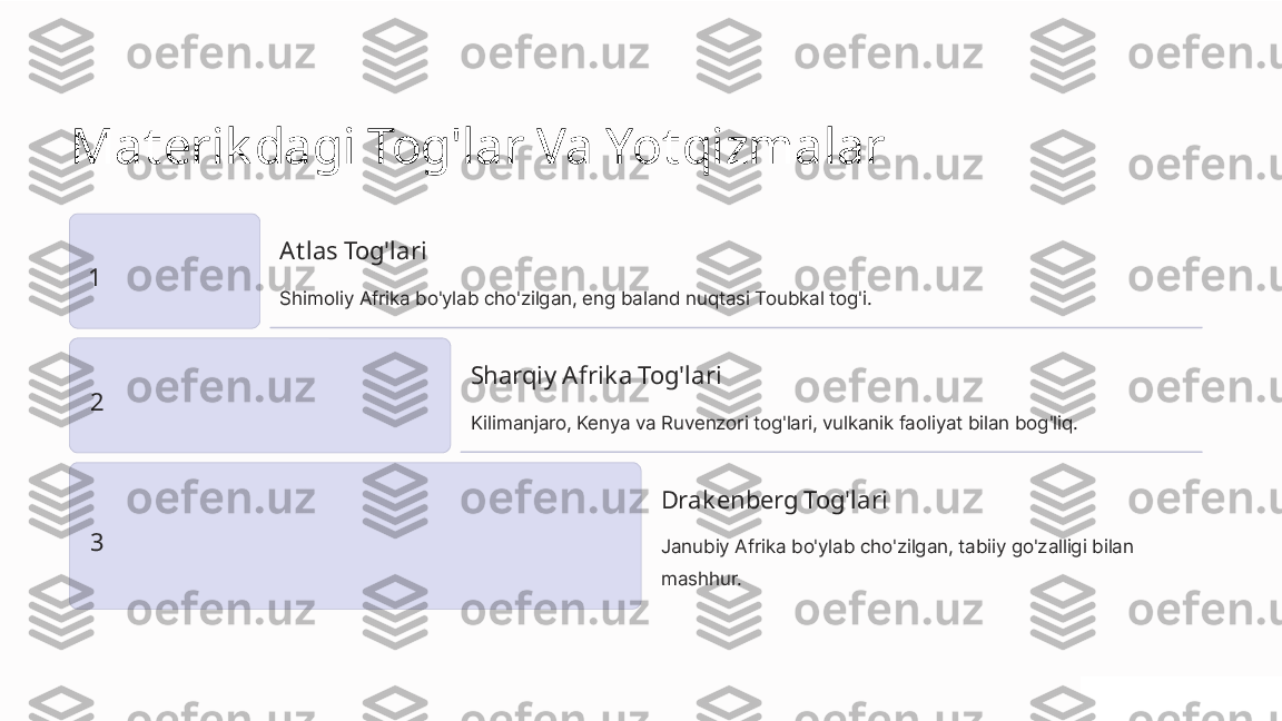 Materik dagi Tog'lar Va Yotqizmalar
1 Atlas Tog'lari
Shimoliy Afrika bo'ylab cho'zilgan, eng baland nuqtasi Toubkal tog'i.
2 Sharqiy Afrika Tog'lari
Kilimanjaro, Kenya va Ruvenzori tog'lari, vulkanik faoliyat bilan bog'liq.
3 Drak enberg Tog'lari
Janubiy Afrika bo'ylab cho'zilgan, tabiiy go'zalligi bilan 
mashhur. 