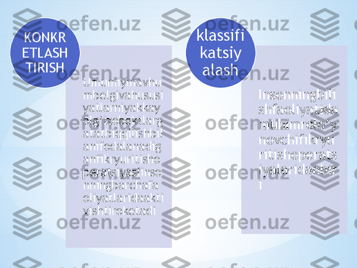 Umumiymavhu
mbelgivahususi
yatlarniyakkay
olg’izobektlarg
atatbiqqilishbil
anifodalanadig
anfikryuritisho
peratsiyasiinso
nningbarchafa
oliyatlaridaakti
vishtiroketadiKONKR
ETLASH
TIRISH
Insonningbili
shfaoliyatida
muhimrolo’y
novchifikryu
ritishoperats
iyalaridanbir
iklassifi
katsiy
alash     