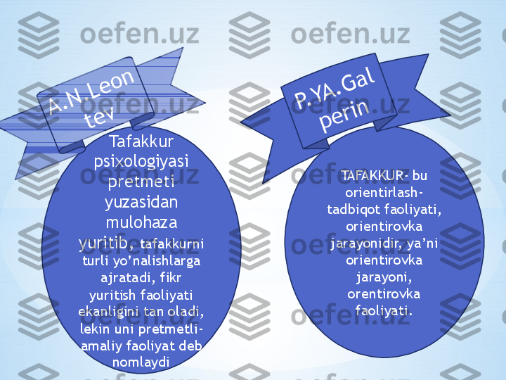 Tafakkur 
psixologiyasi 
pretmeti 
yuzasidan 
mulohaza 
yuritib,  tafakkurni 
turli yo’nalishlarga 
ajratadi, fikr 
yuritish faoliyati 
ekanligini tan oladi, 
lekin uni pretmetli-
amaliy faoliyat deb 
nomlaydi TAFAKKUR- bu 
orientirlash-
tadbiqot faoliyati, 
orientirovka 
jarayonidir, ya’ni 
orientirovka 
jarayoni, 
orentirovka 
faoliyati.A	.	N	.	L	e	o	n	
t	e	v	
P	.	Y	A	.	G	a	l	
p	e	r	in 