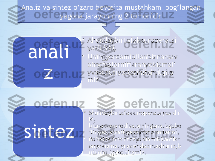 •
Ahundaybirtafakkuroperatsi
yasidirki,
•
Uningyordamibilanbiznarsav
ahodisalarnifikranyokiamali
yvaxususiyatlarinitahlilqila
mizanali
z
•
Shundaybirtafakkuroperatsiyasidir
ki, 
biznarsavahodisalarninganalizgabo
’lingan,ajratilganayrimqismlarini,
•
Bo’laklarinisintezyordamibilanfikr
anyokiamaliyravishdabirlashtirib,b
utunholigakeltiramiz.sintezAnaliz va sintez o’zaro bevosita mustahkam  bog’langan 
yagona jarayonning 2 tomonidir     