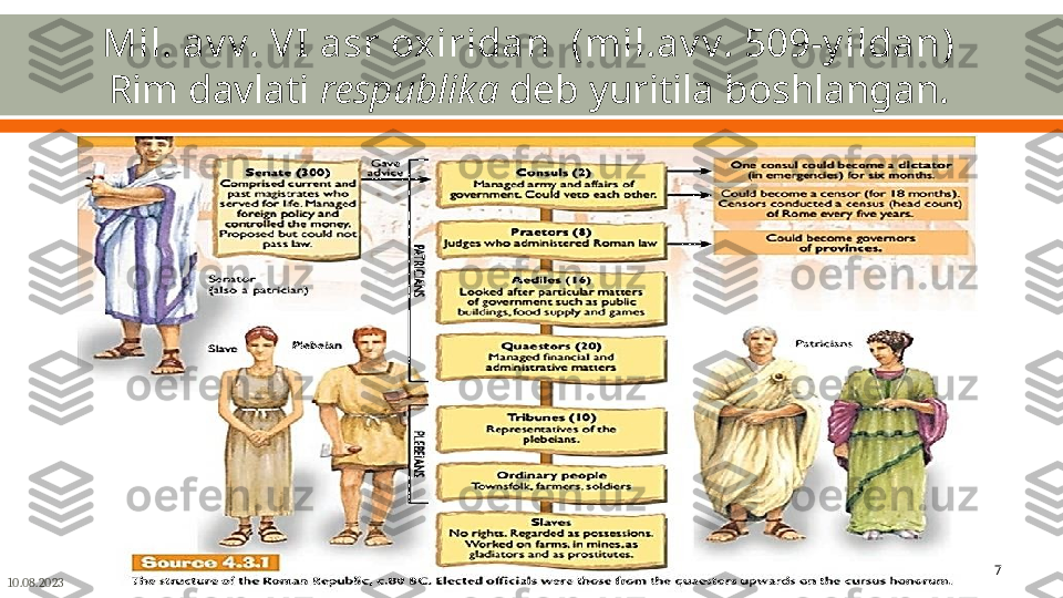 10.08.2023 7Mil. av v. VI  asr oxiridan  (mil.av v. 509-y ildan)
Rim davlati  respublika  deb yuritila boshlangan. 