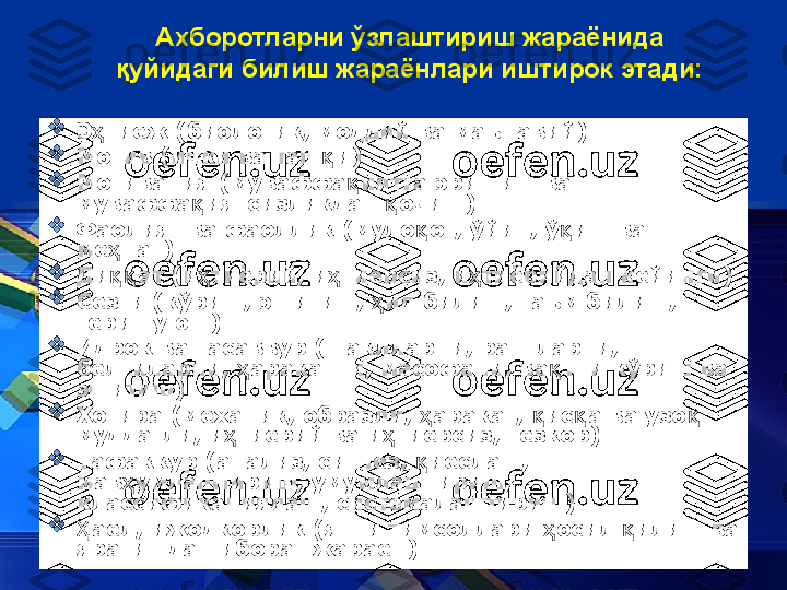 Ахборотларни ўзлаштириш жараёнида 
қуйидаги билиш жараёнлари иштирок этади:

Э тиёж (биологик, моддий ва маънавий)ҳ

Мотив (ички ва таш и)	
қ

Мотивация (муваффа иятга эришиш ва 	
қ
муваффа иятсизликдан  очиш)	
қ қ

Фаолият ва фаоллик (муло от, ўйин, ў иш ва 	
қ қ
ме нат)	
ҳ

Ди ат (и тиёрий, и тиёрсиз, и тиёрийдан кейинги)
қ қ ҳ ҳ ҳ

Сезги (кўриш, эшитиш,  ид билиш, таъм билиш, 	
ҳ
тери-туюш).

Идрок ва тасаввур (шаклларни, рангларни, 
белгиларни,  аракатни, масофани, ва тни кўриш ва 	
ҳ қ
эшитиш).

Хотира (механик, образли,  аракат,  ис а ва узо  	
ҳ қ қ қ
муддатли, и тиёрий ва и тиёрсиз, тезкор).	
ҳ ҳ

Тафаккур (анализ, синтез,  иёслаш, 	
қ
мав умлаштириш, умумлаштириш, 	
ҳ
классификациялаш, системалаштириш).

Ҳ аёл, ижодкорлик (янги тимсоллари  осил  илиш ва 	
ҳ қ
яратишдан иборат жараён) 