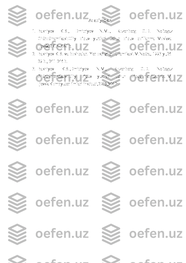 Adabiyotlar
1. Basniyev   K.S.,   Dmitriyev   N.M..,   Rozenberg   G.D.   Neftegaz
Gidrodinamikasi:Oliy   o‘quv   yurtlari   uchun   o‘quv   qo‘llanma_Moskva-
Ijevsk,2003-.480 b.
2. Basniyev K.S. va boshqalar. Yer osti gidrodinamikasi.M:Nedra, 1993 y.,26-
29 b., 241-246 b.
3. Basniyev   K.S.,Dmitriyev   N.M.,   Rozenberg   G.D.   Neftegaz
Gidrodinamikasi:Oliy   o‘quv   yurtlari   uchun   o‘quv   qo‘llanma.-M-
Ijevsk:Kompyuter ilmlari instituti,2005,544 b. 