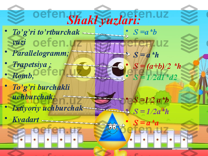 Shakl yuzlari :
•
To’g’ri to’rtburchak 
yuzi
•
Parallelogramm ;
•
Trapetsiya  ;
•
Romb ;
•
To’g’ri burchakli 
uchburchak ;
•
Ixtiyoriy uchburchak
•
Kvadart •
S =a*b
•
S = a*h
•
S = (a+b)/2 *h
•
S = 1/2d1*d2
•
S =1/2 a*b
•
S = 1/2a*h
•
S = a*a      