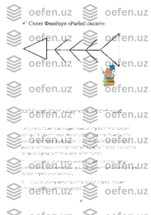 3.3.“Bilaman.Bilishni xohlayman. Bilib oldim” metodi
Ushbu metod o‘quvchilarga muayyan mavzular bo‘yicha bilimlari darajasini 
baholay olish imkonini beradi. Metodni qo‘llash jarayonida o‘quvchilar bilan 
guruhli yoki ommaviy ishlash mumkin. Guruh shaklida ishlashda mashg‘ulot 
yakunida har bir guruh tomonidan bajarilgan faoliyat tahlil etiladi. Guruhlarning 
faoliyatlari quyidagi ko‘rinishda tashkil etilishi mumkin:
1. Har bir guruh umumiy sxema asosida o‘qituvchi tomonidan berilgan 
topshiriqlarni bajaradi va mashg‘ulot yakunida guruhlarning munosabatlari loyiha 
bandlari bo‘yicha umumlashtiriladi;
2. Guruhlar umumiy sxemaning alohida bandlari bo‘yicha  o‘qituvchi 
tomonidan berilgan topshiriqlarni bajaradi.
22 