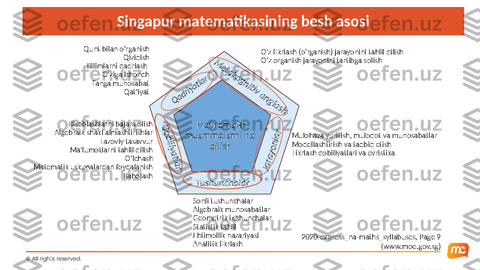 © All rights reserved. Singapur matematika sining besh asosi
2020-express_na-maths_syllabuses, Page 9 
(www.moe.gov.sg)Mathematik 
muammolarni hal 
qilishQadriyatlar	
Jarayonlar
Tushunchalar	
Q
obiliyatlar O'z fikr lash (o’rganish) jarayoni ni tahlil qilish 
O’z organish jarayonini  tartibga solishQunt bilan o‘rganish
Qiziqish
Bilimlarni qadrlash 
O‘ziga Ishonch
Fanga munosabat 
Qat'iyat
  Hisoblashlarni bajara olish
Algebraik  shakl almashtirishlar
Fazoviy  tasavvur
Ma'lumotlarni tahlil qilish
O ‘lchash
Matematik  uskuna lardan foydalanish
Baholash Mulohaza yuritish ,  muloqot  va munosabatlar
Modellashtirish va  tadbiq etish
Fikrlash qobiliyatlari  va evristika
Son li   tu shunchalar
Algebraik  munosabatlar
Geometrik tushunchalar
Statistik  tahlil
Ehtimol lik  nazariyasi
Analitik  fikrlash	
M	etakognitiv anglash 