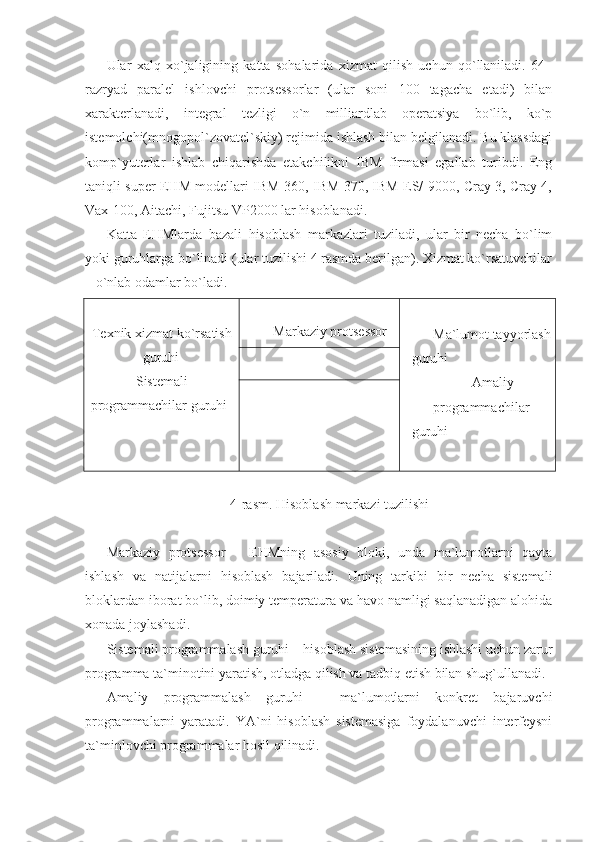 Ular   xalq   xo`jaligining   katta   sohalarida   xizmat   qilish   uchun   qo`llaniladi.   64–
razryad   paralel   ishlovchi   protsessorlar   (ular   soni   100   tagacha   etadi)   bilan
xarakterlanadi,   integral   tezligi   o`n   milliardlab   operatsiya   bo`lib,   ko`p
istemolchi(mnogopol`zovatel`skiy) rejimida ishlash bilan belgilanadi. Bu klassdagi
komp`yuterlar   ishlab   chiqarishda   etakchilikni   IBM   firmasi   egallab   turibdi.   Eng
taniqli super EHM modellari IBM 360, IBM 370, IBM ES/ 9000, Cray 3, Cray 4,
Vax-100, Aitachi, Fujitsu VP2000 lar hisoblanadi. 
Katta   EHMlarda   bazali   hisoblash   markazlari   tuziladi,   ular   bir   necha   bo`lim
yoki guruhlarga bo`linadi (ular tuzilishi 4 rasmda berilgan). Xizmat ko`rsatuvchilar
– o`nlab odamlar bo`ladi. 
 
Texnik xizmat ko`rsatish
guruhi 
Sistemali 
programmachilar guruhi 
  Markaziy protsessor 
Ma`lumot tayyorlash
guruhi 
Amaliy 
programmachilar 
guruhi 
 
 
4-rasm. Hisoblash markazi tuzilishi 
 
Markaziy   protsessor   –   EHMning   asosiy   bloki,   unda   ma`lumotlarni   qayta
ishlash   va   natijalarni   hisoblash   bajariladi.   Uning   tarkibi   bir   necha   sistemali
bloklardan iborat bo`lib, doimiy temperatura va havo namligi saqlanadigan alohida
xonada joylashadi. 
Sistemali programmalash guruhi – hisoblash sistemasining ishlashi uchun zarur
programma ta`minotini yaratish, otladga qilish va tadbiq etish bilan shug`ullanadi. 
Amaliy   programmalash   guruhi   –   ma`lumotlarni   konkret   bajaruvchi
programmalarni   yaratadi.   YA`ni   hisoblash   sistemasiga   foydalanuvchi   interfeysni
ta`minlovchi programmalar hosil qilinadi.  