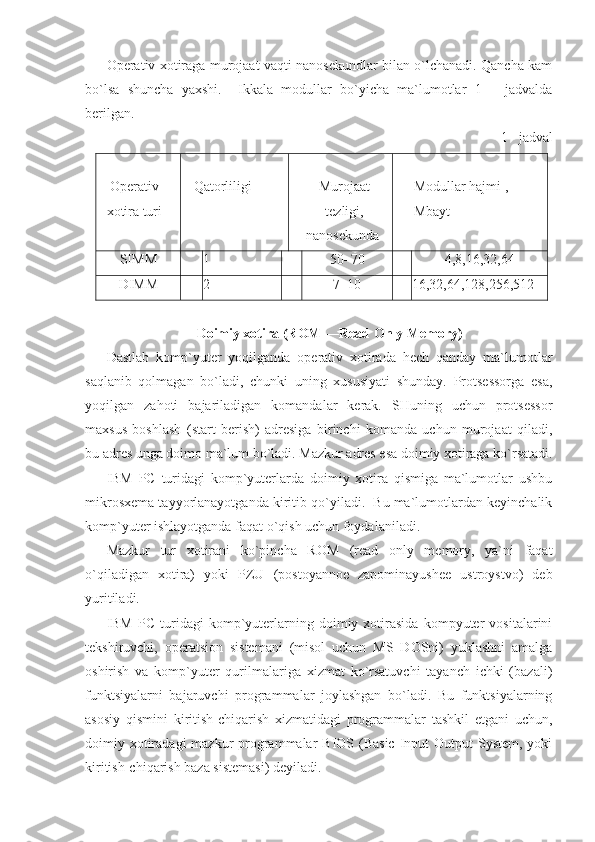 Operativ xotiraga murojaat vaqti nanosekundlar bilan o`lchanadi. Qancha kam
bo`lsa   shuncha   yaxshi.     Ikkala   modullar   bo`yicha   ma`lumotlar   1   –   jadvalda
berilgan. 
1– jadval 
Operativ
xotira turi  Qatorliligi  Murojaat
tezligi, 
nanosekunda  Modullar hajmi , 
Mbayt 
SIMM  1  50–70  4,8,16,32,64 
DIMM  2  7–10  16,32,64,128,256,512 
 
Doimiy xotira (ROM —Read Only Memory) 
Dastlab   komp`yuter   yoqilganda   operativ   xotirada   hech   qanday   ma`lumotlar
saqlanib   qolmagan   bo`ladi,   chunki   uning   xususiyati   shunday.   Protsessorga   esa,
yoqilgan   zahoti   bajariladigan   komandalar   kerak.   SHuning   uchun   protsessor
maxsus   boshlash   (start   berish)   adresiga   birinchi   komanda   uchun   murojaat   qiladi,
bu adres unga doimo ma`lum bo`ladi. Mazkur adres esa doimiy xotiraga ko`rsatadi.
IBM   PC   turidagi   komp`yuterlarda   doimiy   xotira   qismiga   ma`lumotlar   ushbu
mikrosxema tayyorlanayotganda kiritib qo`yiladi.  Bu ma`lumotlardan keyinchalik
komp`yuter ishlayotganda faqat o`qish uchun foydalaniladi. 
Mazkur   tur   xotirani   ko`pincha   ROM   (read   only   memory,   ya`ni   faqat
o`qiladigan   xotira)   yoki   PZU   (postoyannoe   zapominayushee   ustroystvo)   deb
yuritiladi. 
IBM   PC   turidagi   komp`yuterlarning   doimiy   xotirasida   kompyuter   vositalarini
tekshiruvchi,   operatsion   sistemani   (misol   uchun   MS   DOSni)   yuklashni   amalga
oshirish   va   komp`yuter   qurilmalariga   xizmat   ko`rsatuvchi   tayanch   ichki   (bazali)
funktsiyalarni   bajaruvchi   programmalar   joylashgan   bo`ladi.   Bu   funktsiyalarning
asosiy   qismini   kiritish-chiqarish   xizmatidagi   programmalar   tashkil   etgani   uchun,
doimiy xotiradagi  mazkur  programmalar  BIOS (Basic  Input  Output  System, yoki
kiritish-chiqarish baza sistemasi) deyiladi.  